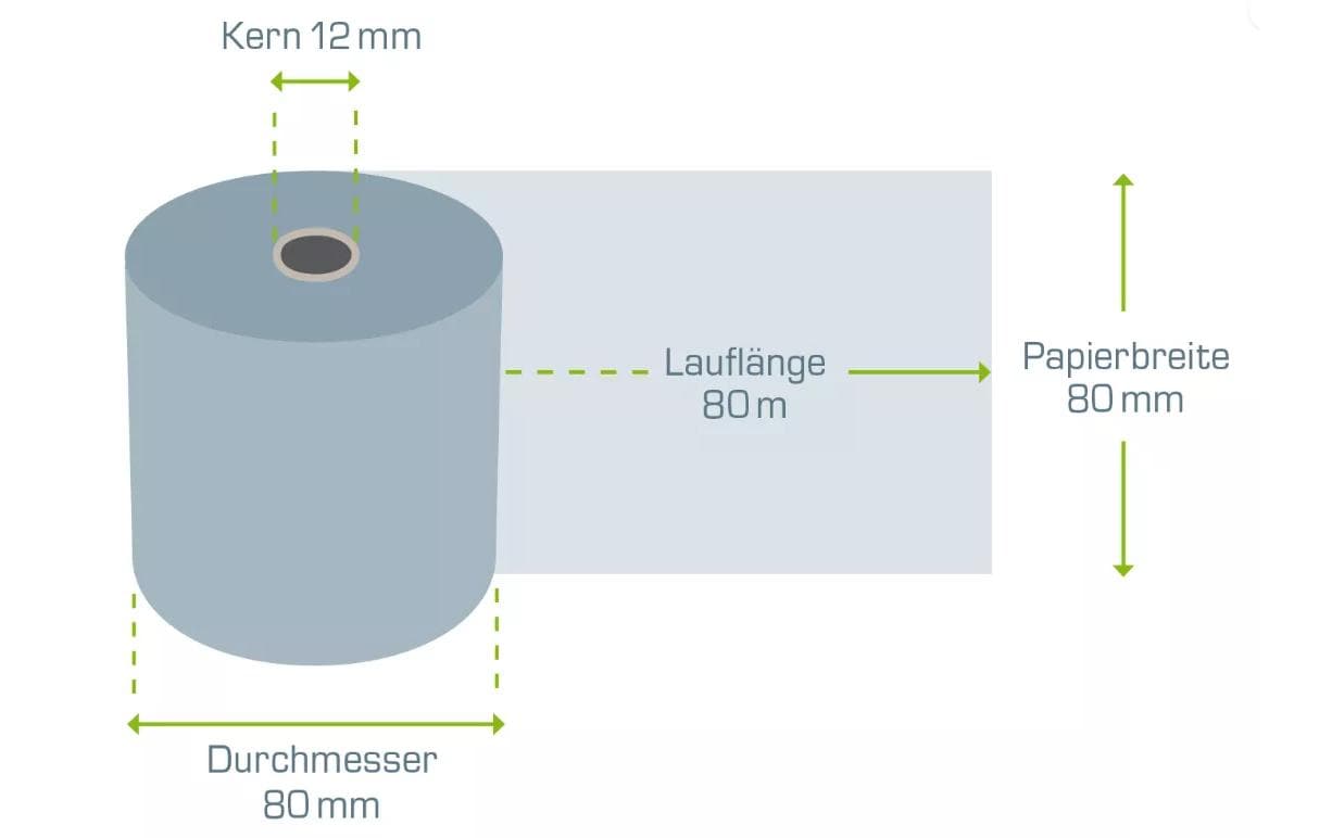 4POS Blue4est Thermorollen 80 × 80 × 12 mm, phenolfrei – 30 Rollen