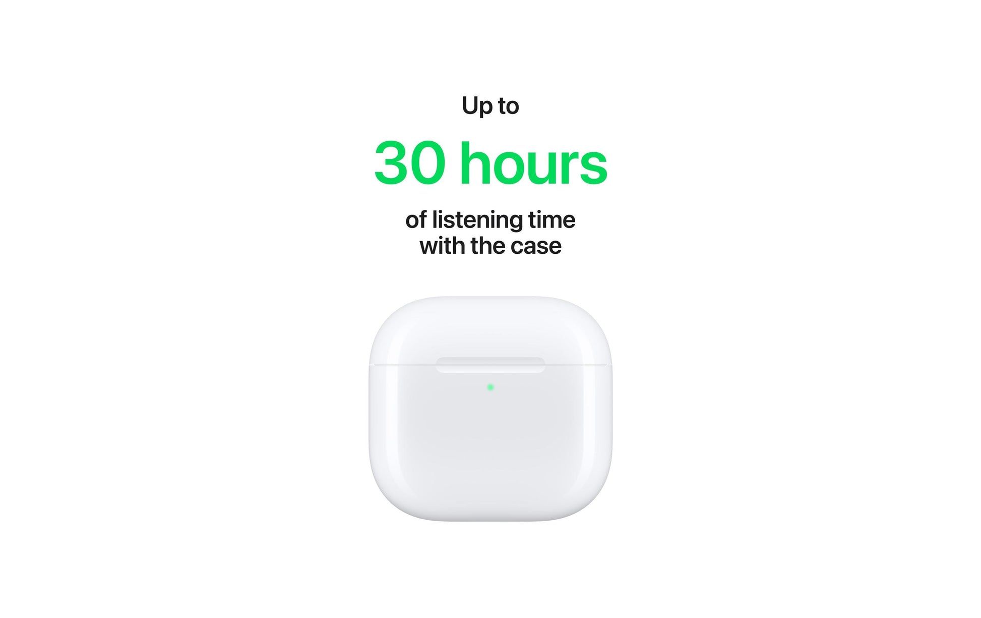 Apple AirPods 4 – True Wireless In-Ear Kopfhörer – Bluetooth 5.3, IP54, USB-C – Weiss – bis 30 h
