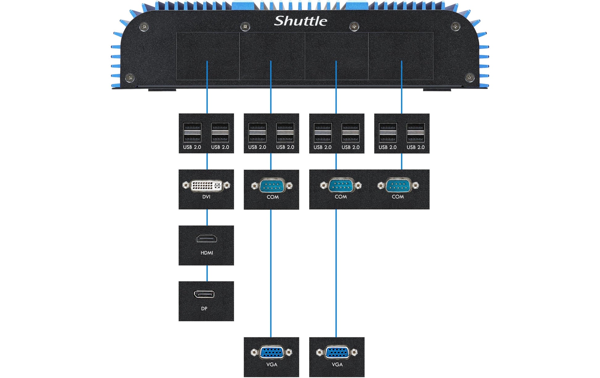 Shuttle BPCAL02-i3 Micro – Intel Core i3-1215U