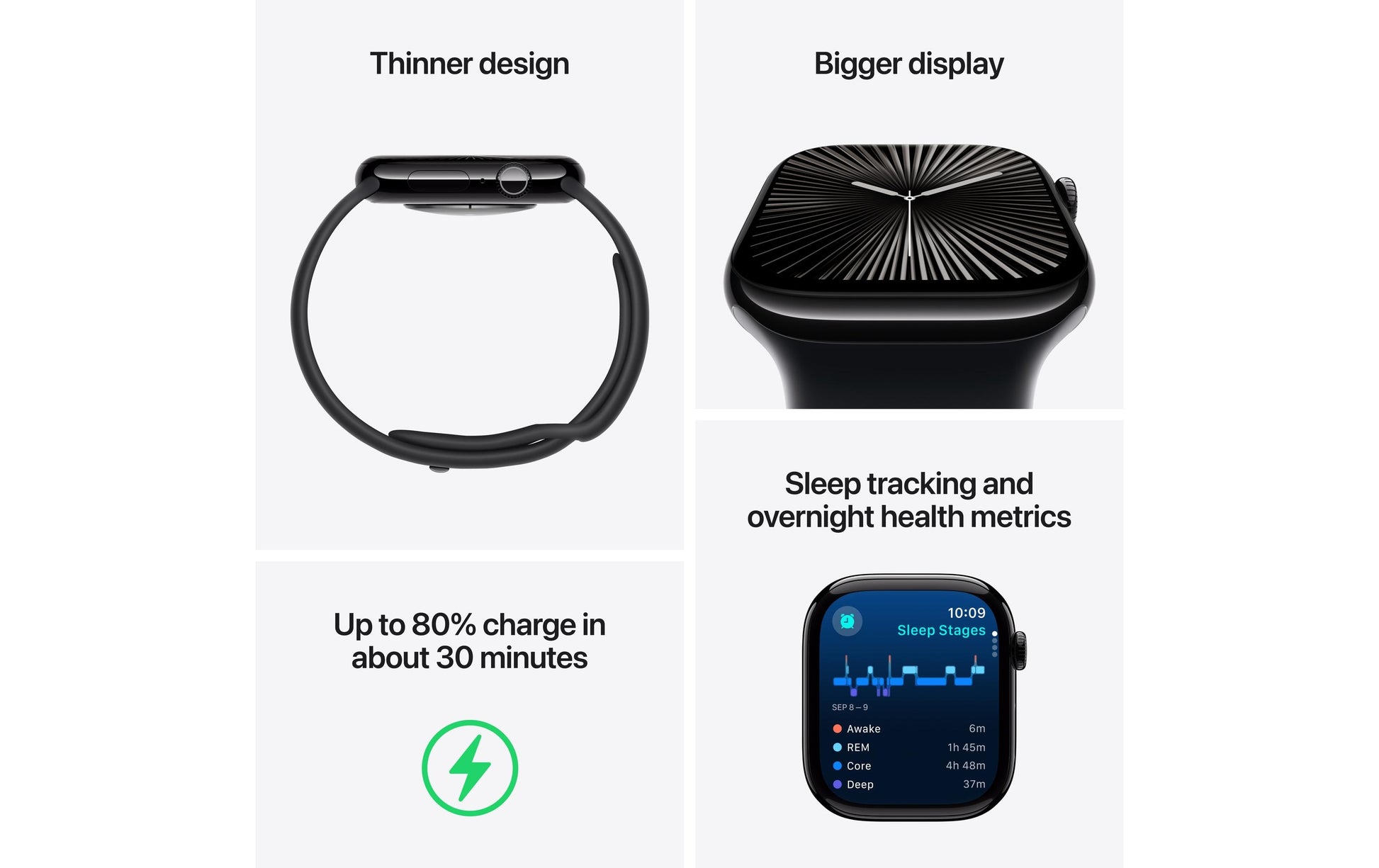 Apple Watch S10 – Smartwatch – 42 mm, LTE, OLED, 50 m, Gold, Titan, Milanese Loop
