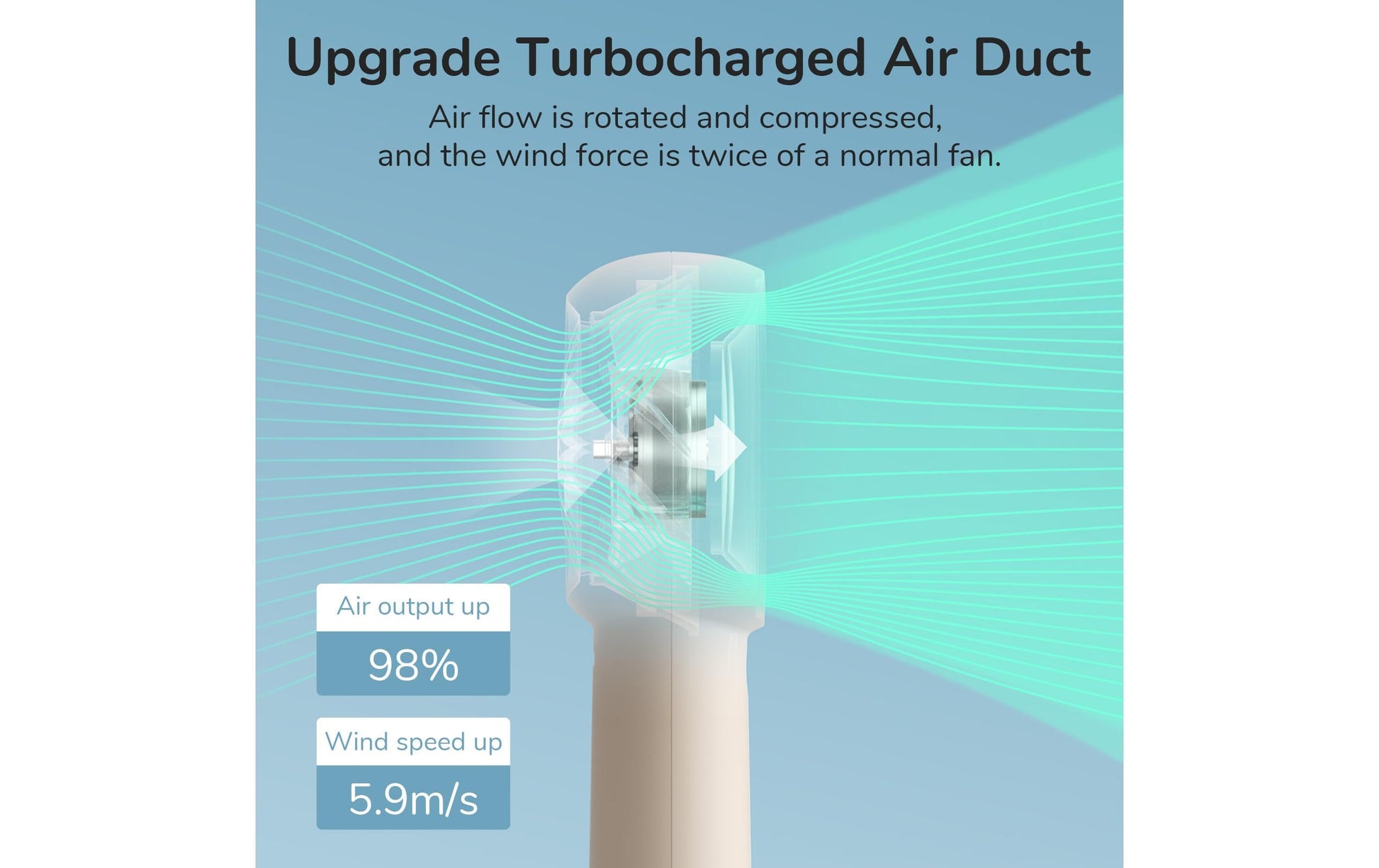 JisuLife Handventilator Life 5 Plus – 5 Stufen, 4000 mAh, USB-C, 16 h, Braun