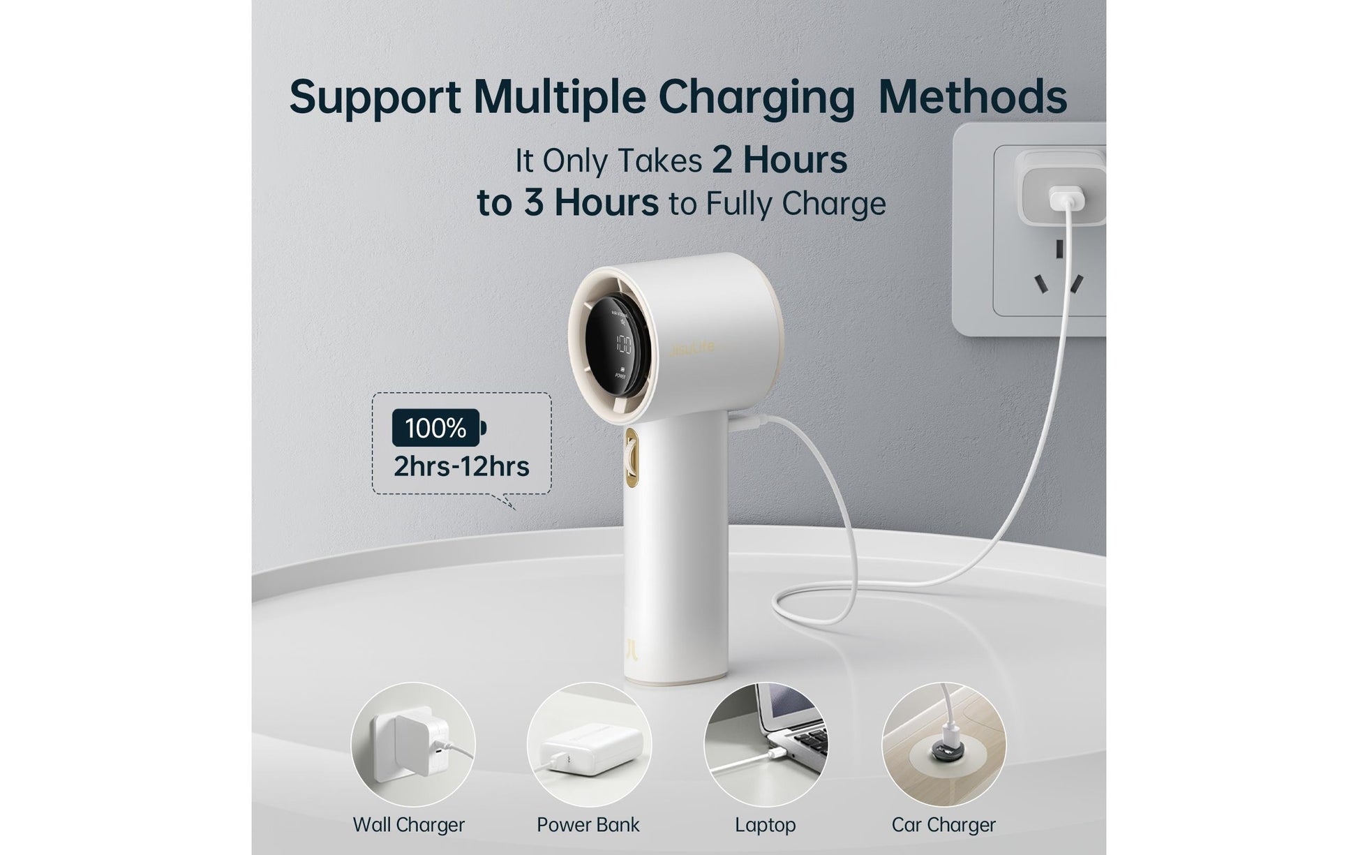 JisuLife Handventilator Pro 1 – 3600 mAh, USB-C, Weiss