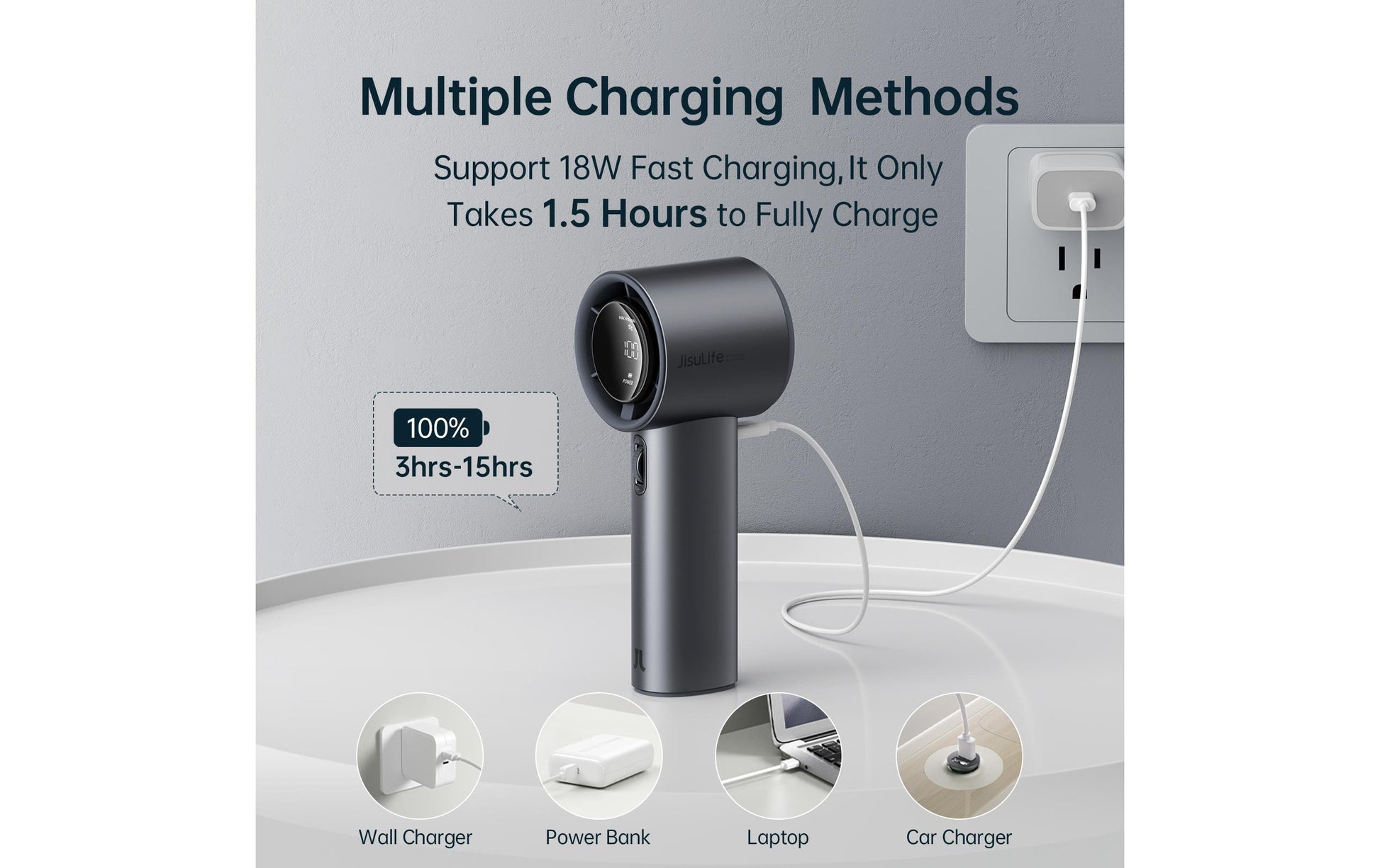 Jisulife Handventilator Pro1S – 100 Stufen, 5000 mAh, USB-C, 15 h, Dunkelgrau