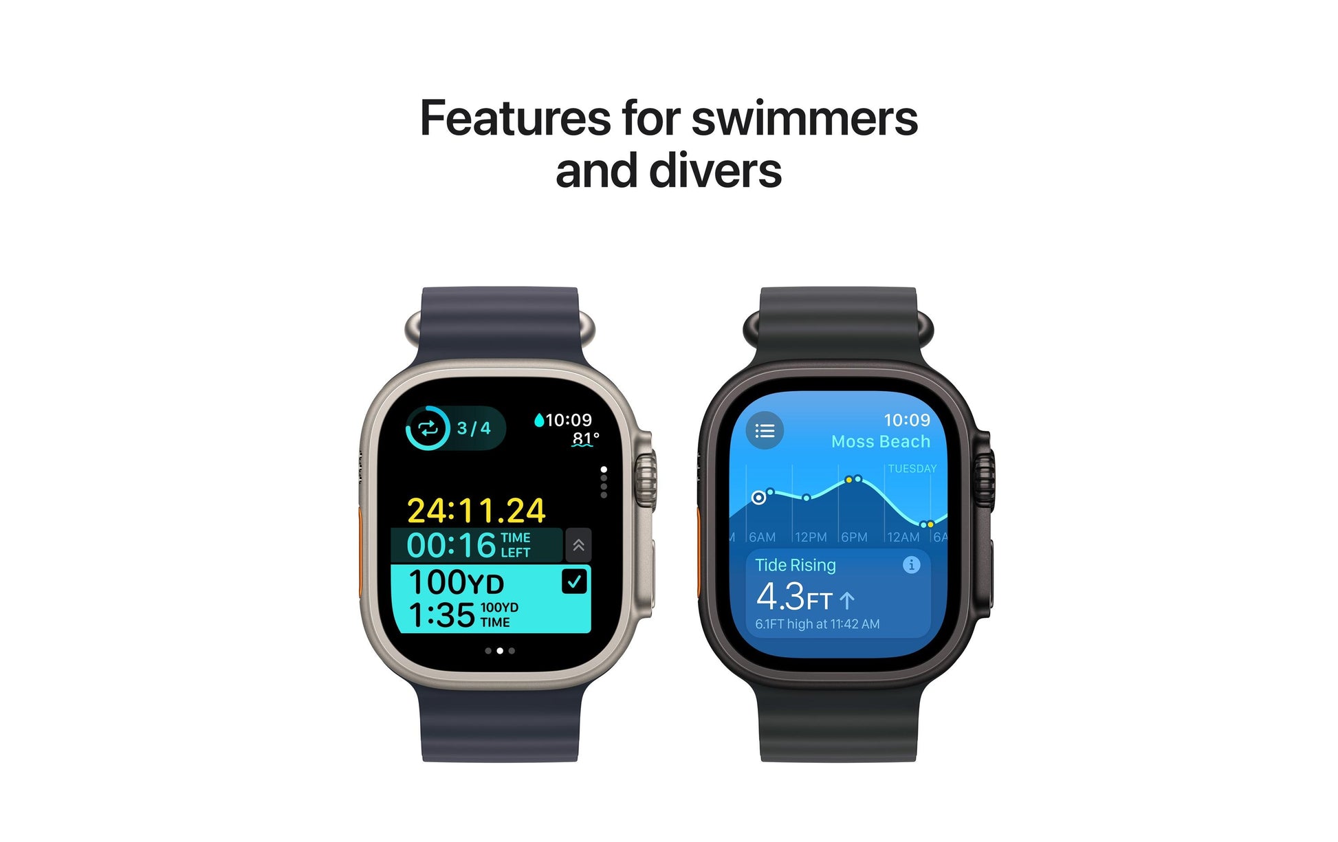 Apple Watch Ultra 2 (2024) – Smartwatch – 44 mm, GPS, OLED, Saphirglas, 100 m, Schwarz Titan
