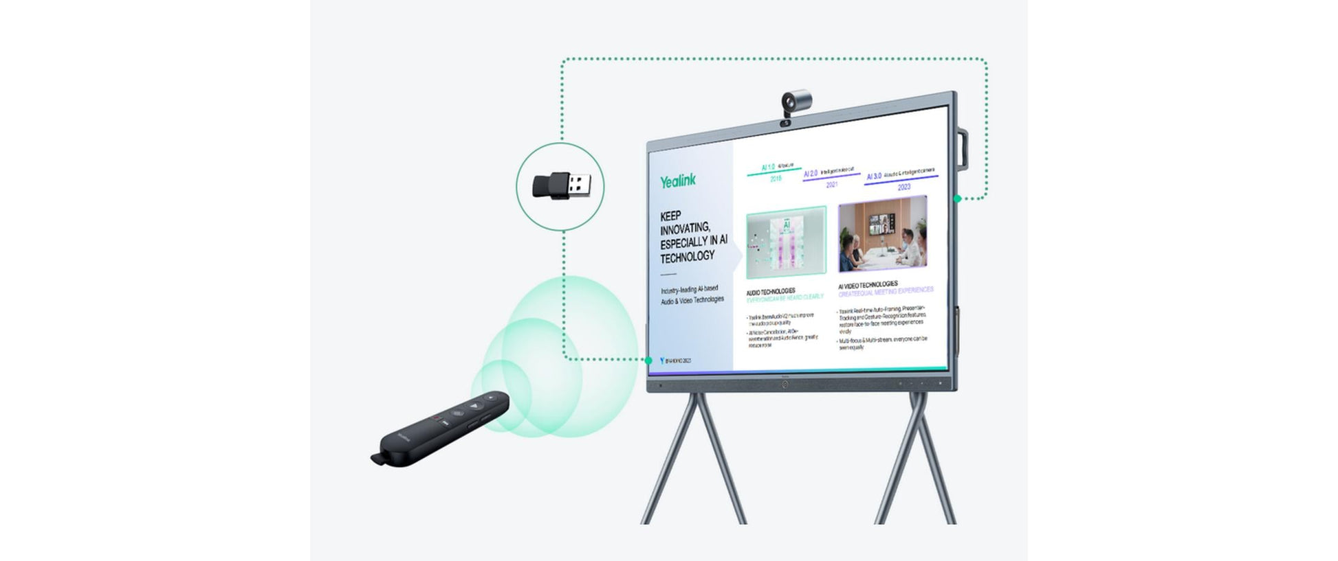 Yealink MB-Remote Fernbedienung – Funk – für Meetingboards