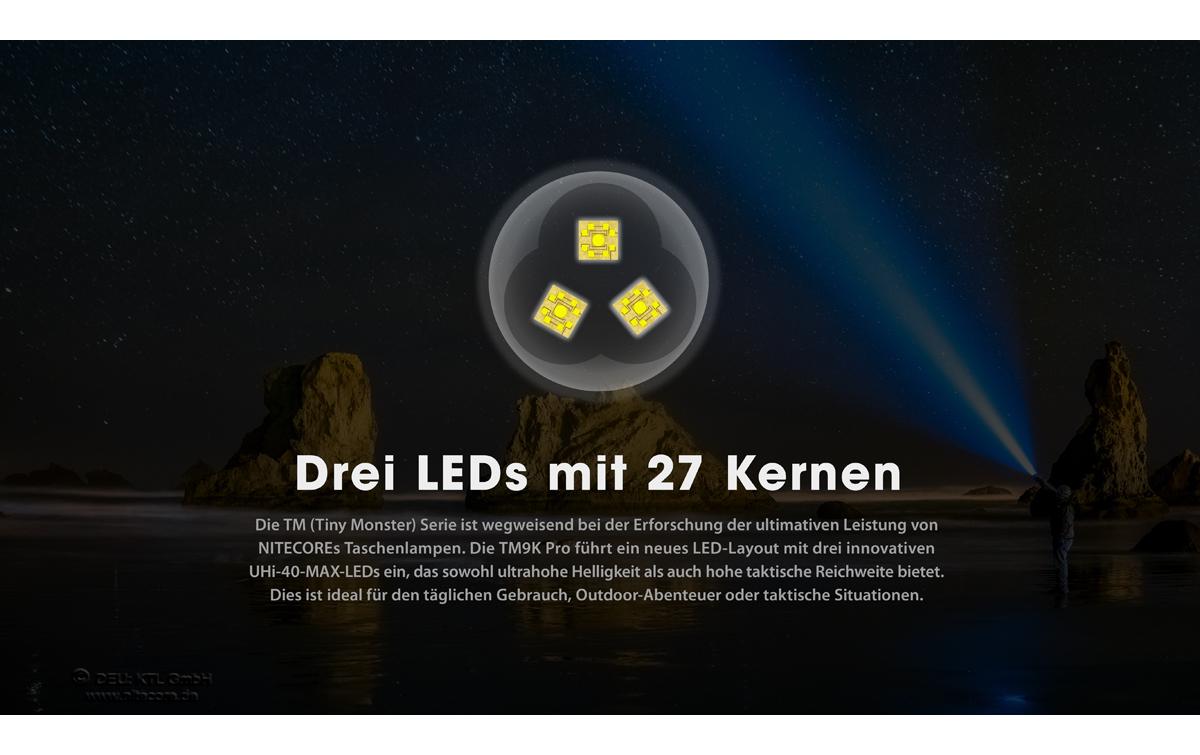 Nitecore Taschenlampe TM9K – 9900 lm, 510 m, IP68, USB, Akku, Modi – Schwarz