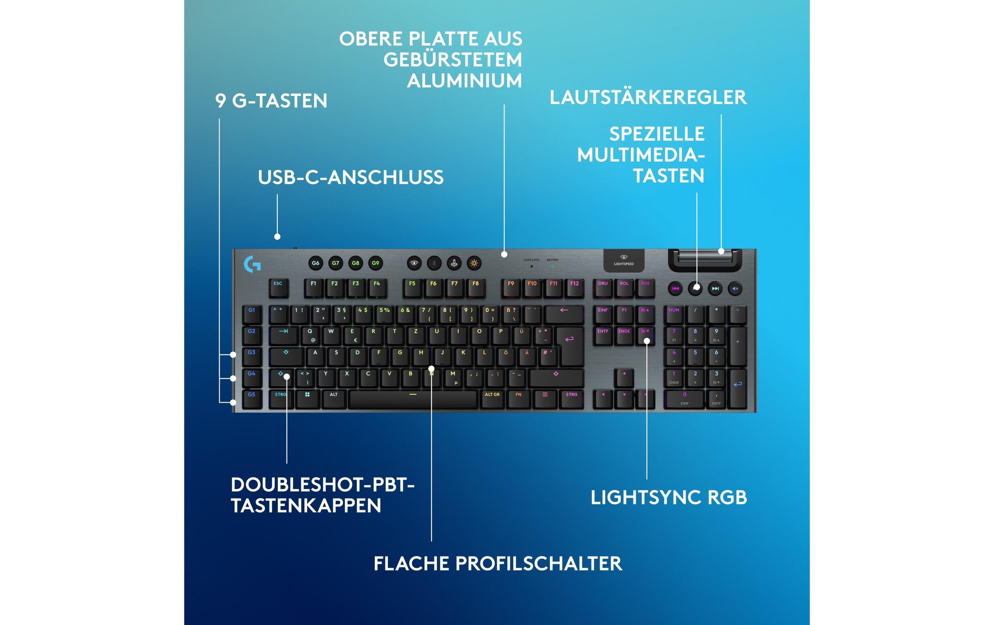 Logitech G G915 X LIGHTSPEED – Gaming-Tastatur – Mechanisch – Bluetooth & 2,4 GHz – QWERTZ (CH) – RGB