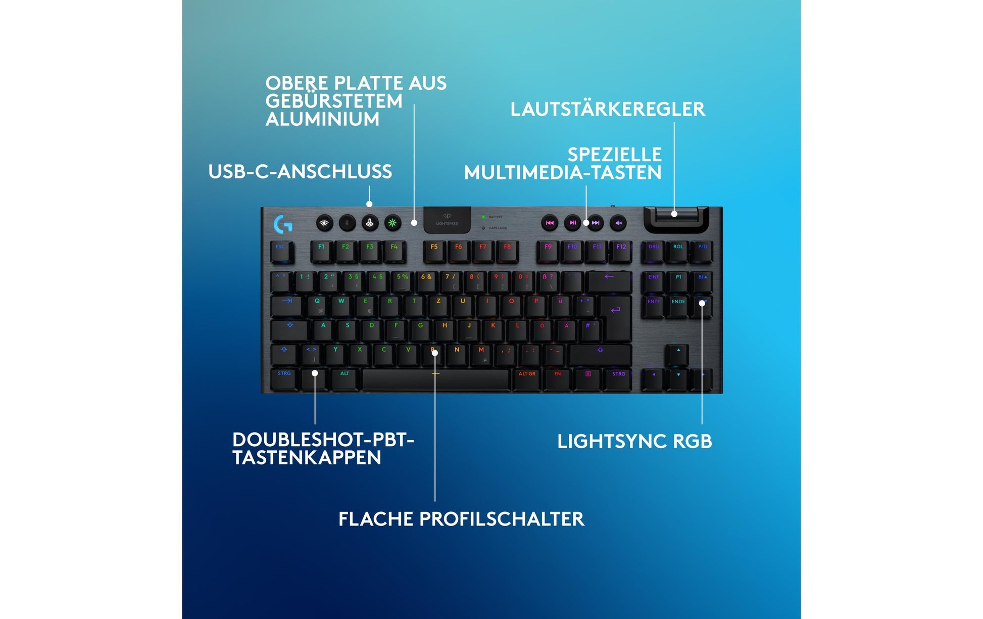 Logitech G G915 X LIGHTSPEED – Gaming-Tastatur TKL – Bluetooth & 2,4 GHz (USB-A-Empfänger) – QWERTZ (CH) – RGB