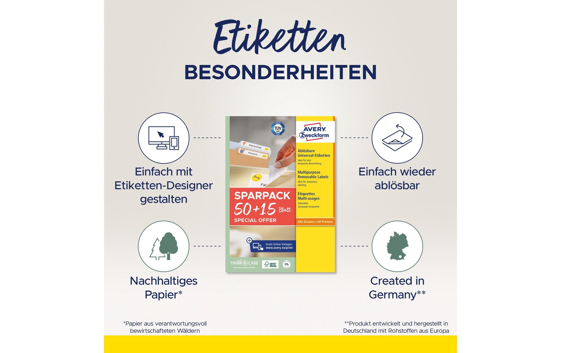 Avery L4744REV-65 – Etiketten A4 95 × 51 mm – Papier, weiss – wiederablösbar – Laser/Inkjet – 65 Blätter