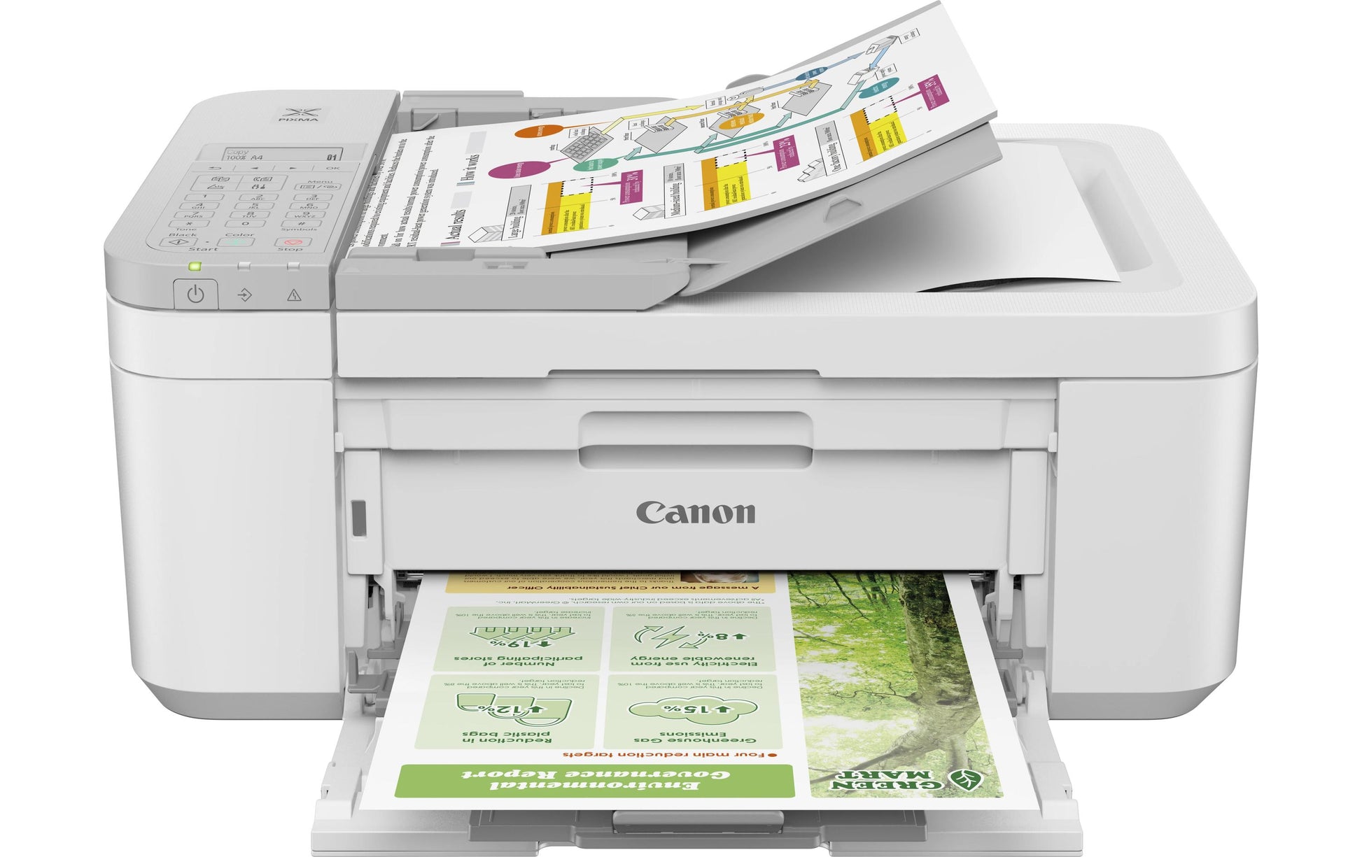 Canon PIXMA TR4756I – Tintenstrahl-MFP, 4-in-1