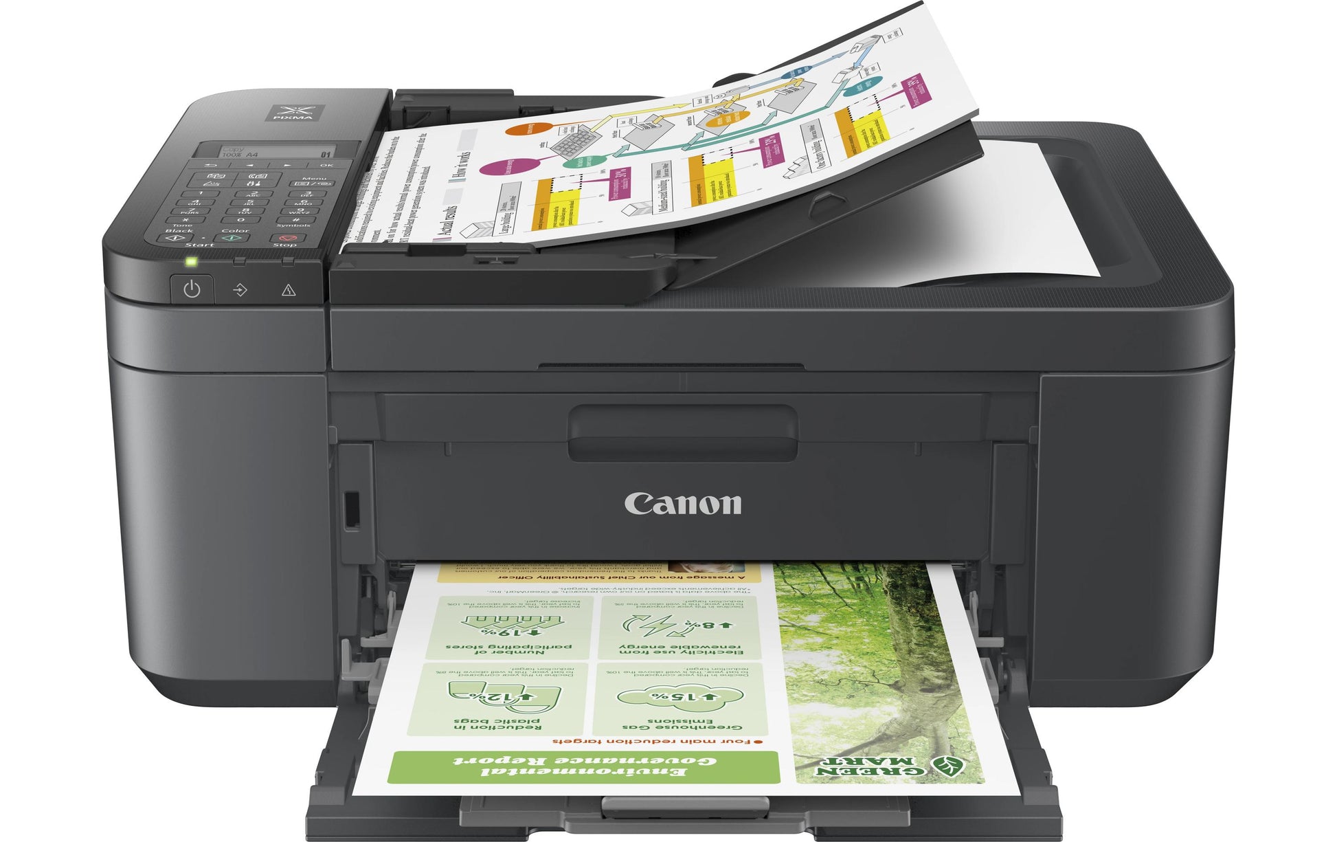 Canon Pixma TR4755I – Farbiges Tintenstrahl-MFP A4, 4-in-1 – USB/WLAN – Duplex, ADF – 8,8 ppm S/W