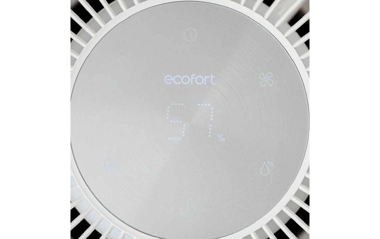 Ecofort ecoQ HumidAir E600+ Luftbefeuchter – Verdunster, 650 ml/h, 4 l Tank, bis 80 m², Hygrostat