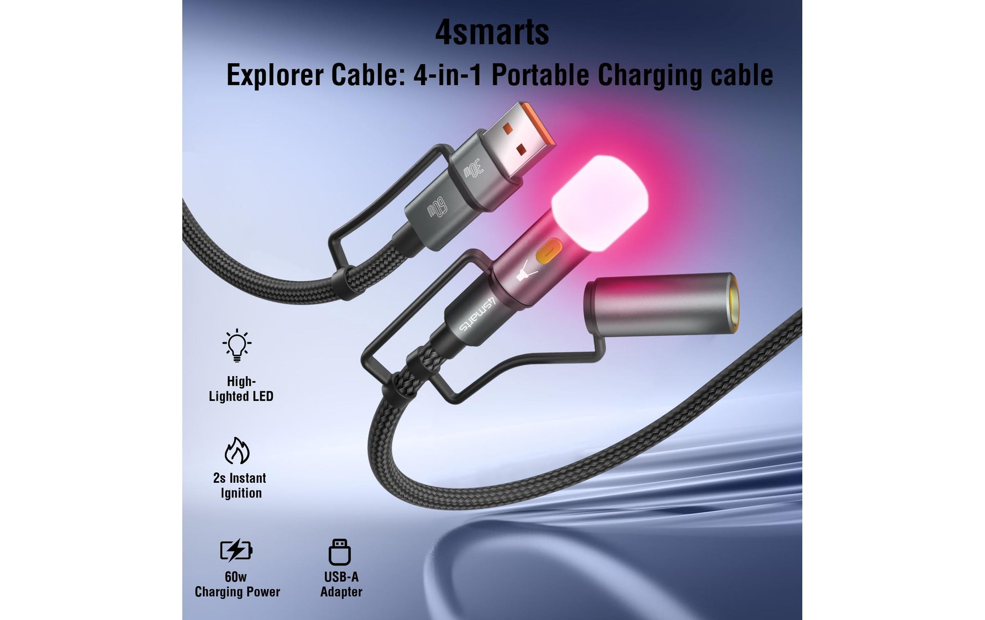 4smarts USB-C auf USB-C Kabel – USB 2.0 (480 Mbit/s) – 1 m – PD 60 W – Schwarz/Grau