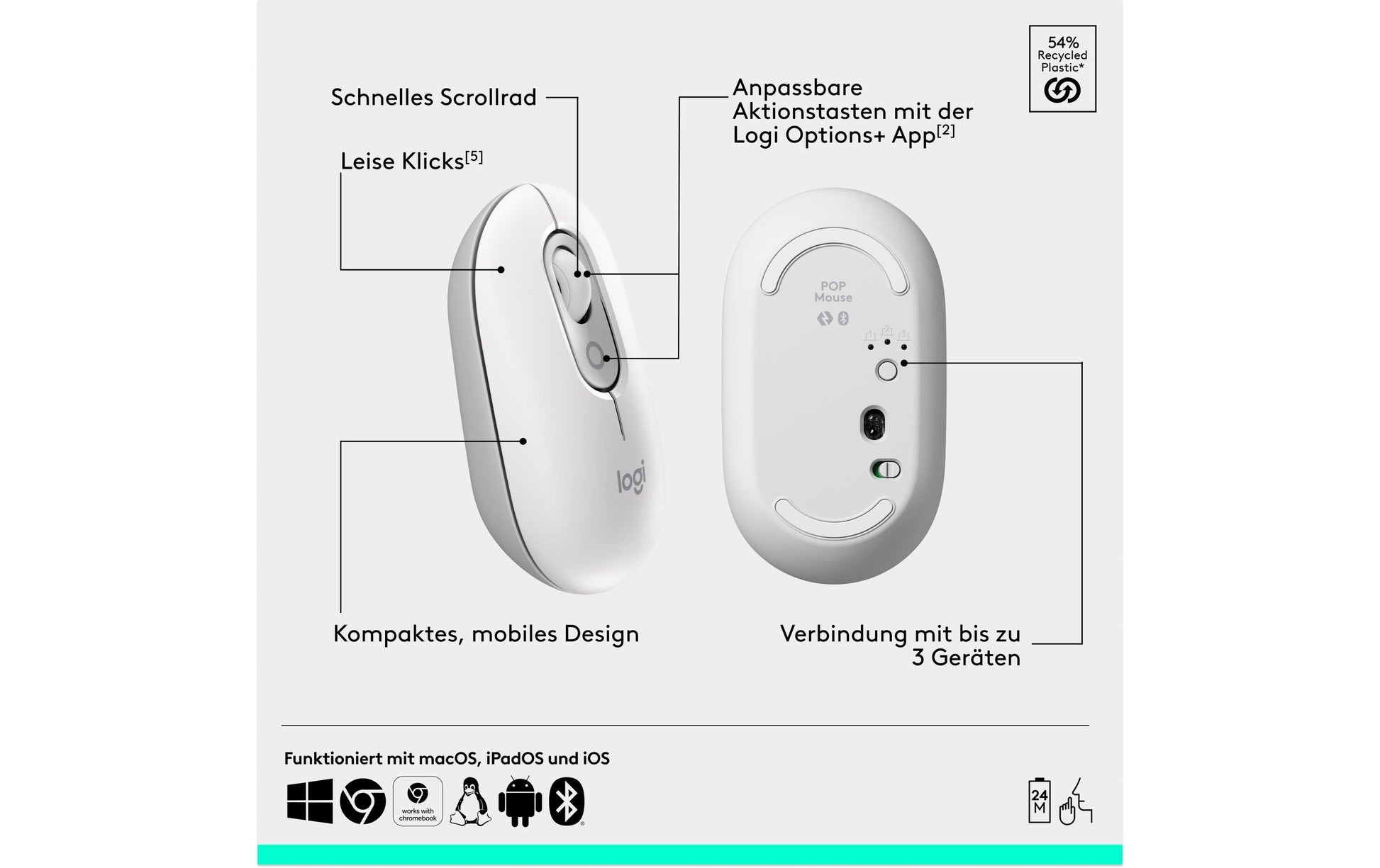 Logitech POP ICON – Tastatur, CH-Layout (DE-CH), Weiss