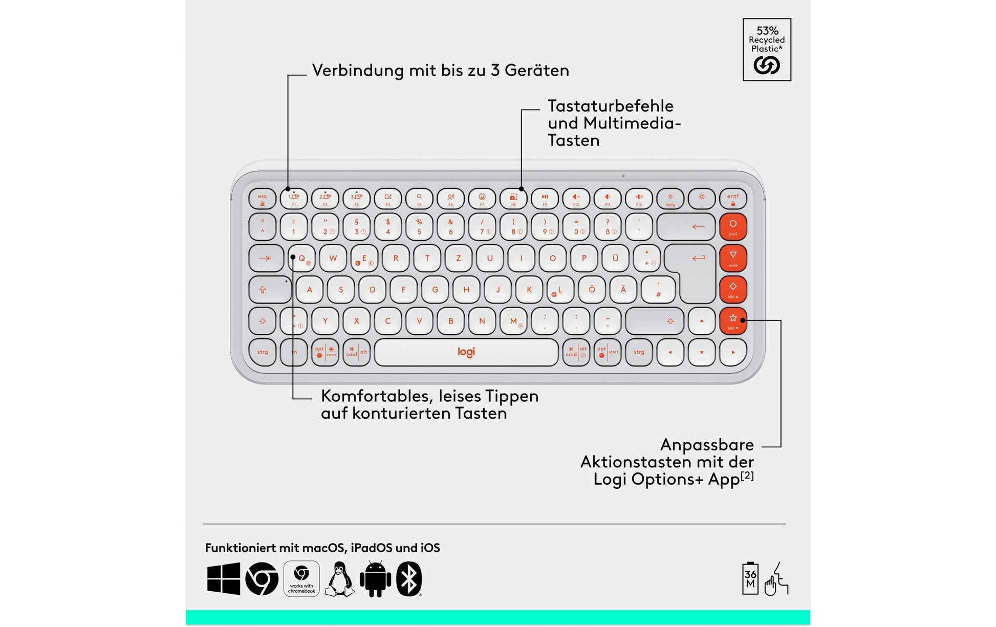 Logitech POP ICON – Tastatur, CH-Layout (DE-CH), Weiss