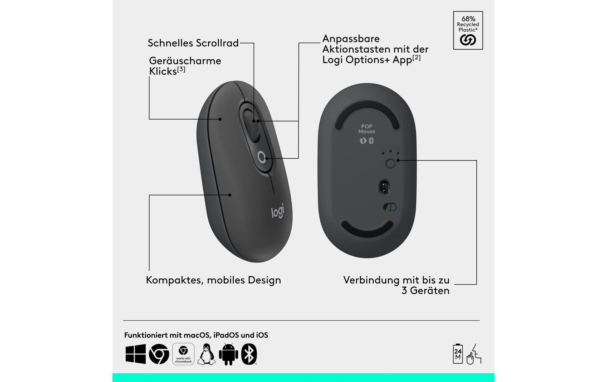 Logitech POP Maus mit Emoji Maus – Graphit