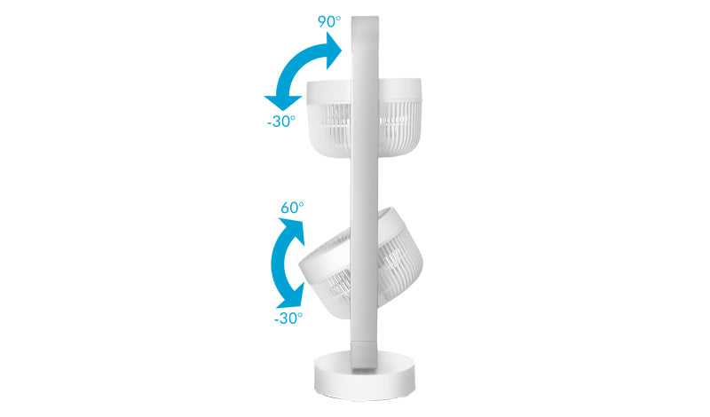 Sonnenkönig Standventilator Vind 2 – 3 Stufen, oszillierend, Timer, Fernbedienung, 70 W, 47 dB, Weiss