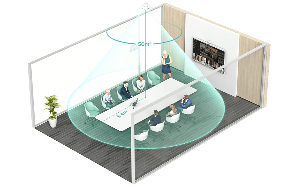 Yealink RoomSensor Pro – Raumsensor, Schwarz/Weiss