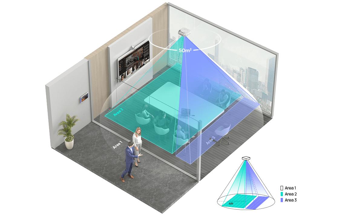 Yealink RoomSensor Pro – Raumsensor, Schwarz/Weiss
