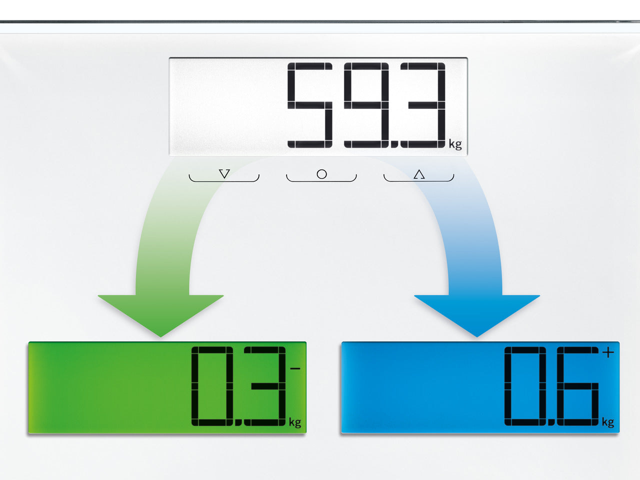 Soehnle Universalwaage Style Sense Multi 100 – Tragkraft 180 kg, Teilung 100 g, Wiegefläche 35 × 30 cm