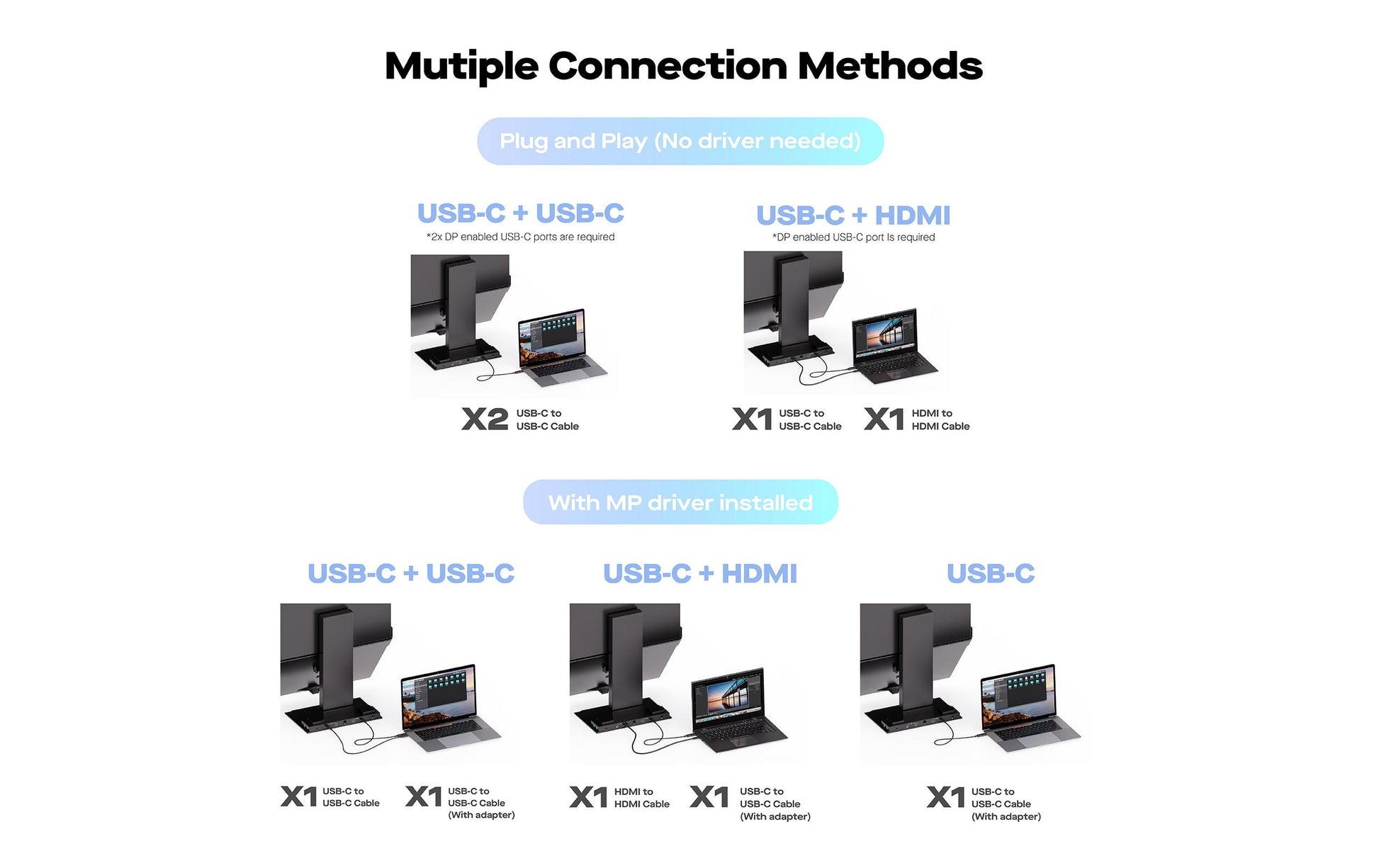 Mobile Pixels Geminos T 24 – Monitor, 24", 60 Hz, 250 cd/m², Webcam, Lautsprecher, 2× USB-C, 2× HDMI, Schwarz