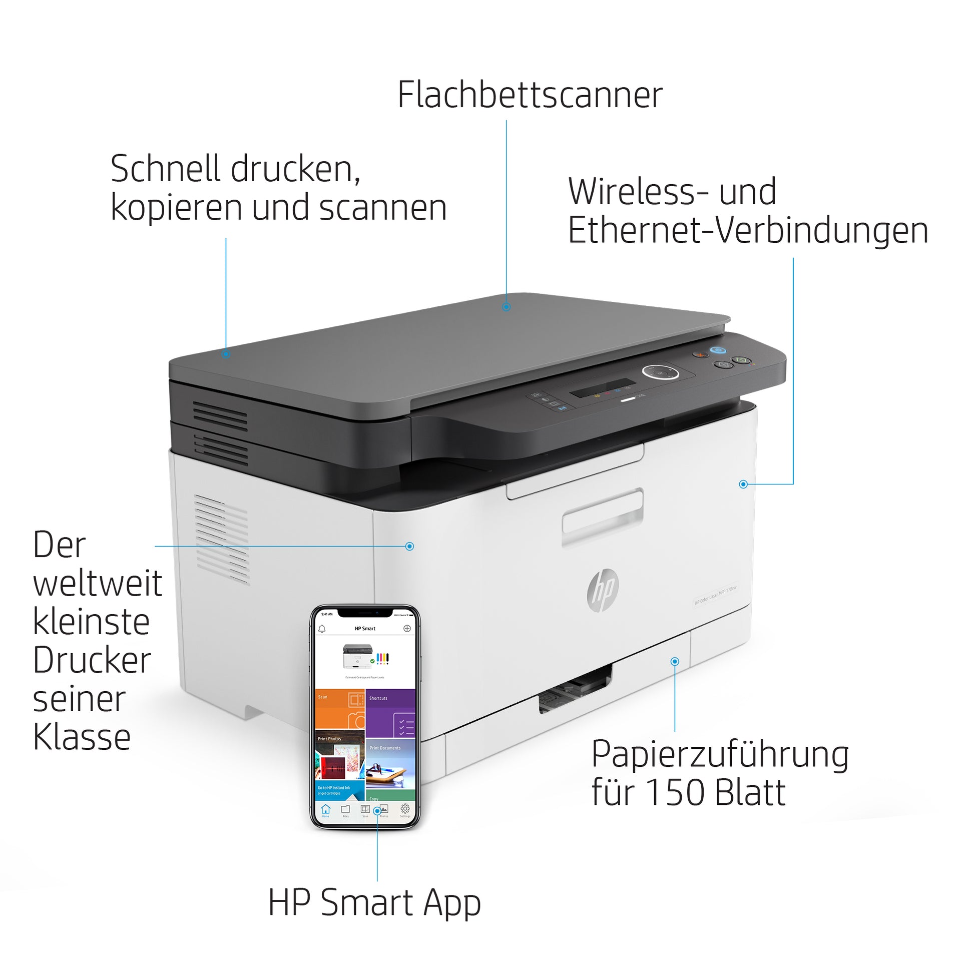 HP 178NW – Farbiger Laser-MFP
