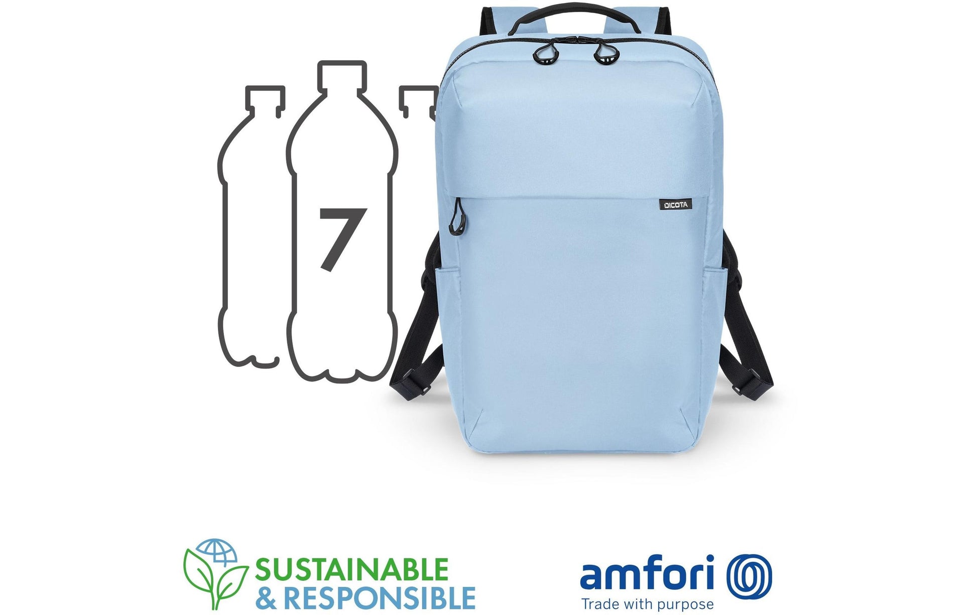 DICOTA Commuter – Notebook-Rucksack – für 13–16" Notebook, Iceblau