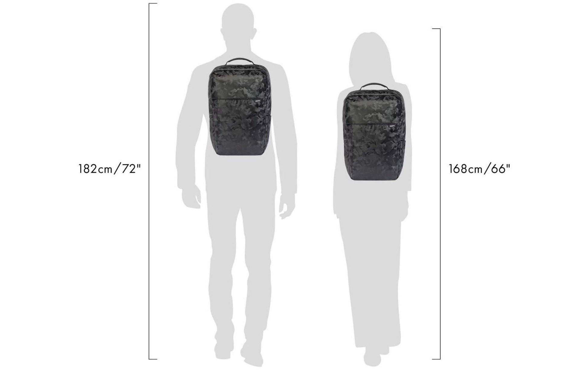 DICOTA COMMUTER – Notebook-Rucksack – für 13–16" Notebook, Camouflage