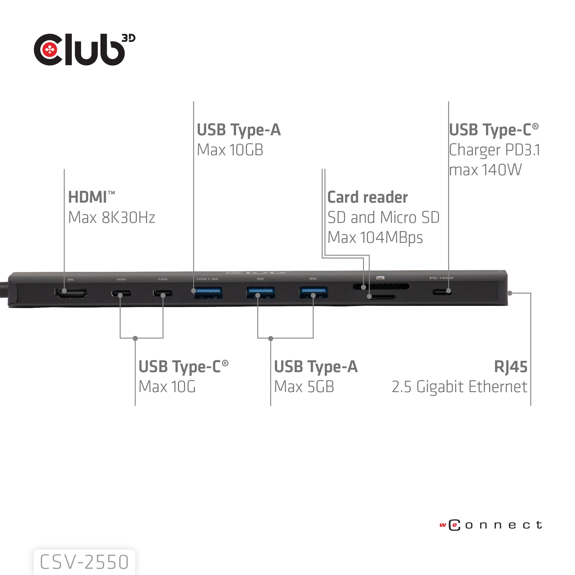 CLUB3D Club 3D CSV-2550 Dockingstation – USB-C, USB-A, SD/microSD