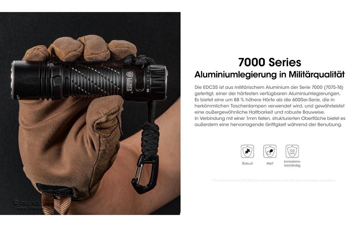 Nitecore Taschenlampe EDC35 – 5000 lm, 550 m, IP68, Akku 6000 mAh, 6 Stufen – Schwarz