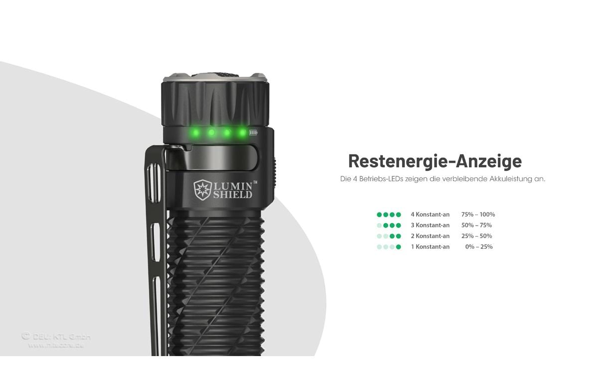 Nitecore Taschenlampe EDC35 – 5000 lm, 550 m, IP68, Akku 6000 mAh, 6 Stufen – Schwarz