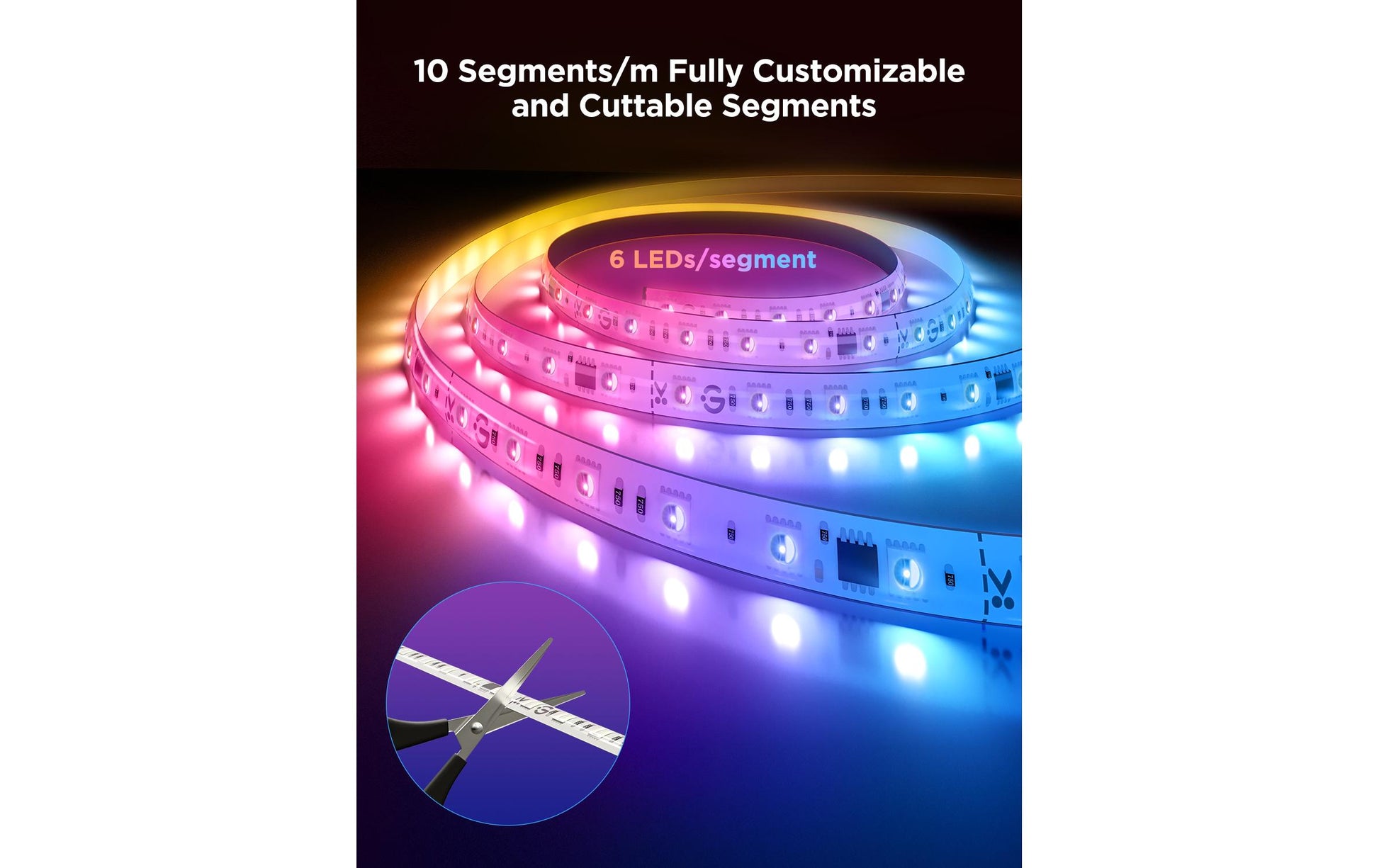 Govee LED-Strip 2 Pro – 5 m, 340 lm, 72 W, RGBW, 2700–6500 K, dimmbar, WiFi/BT, für Alexa, mehrfarbig