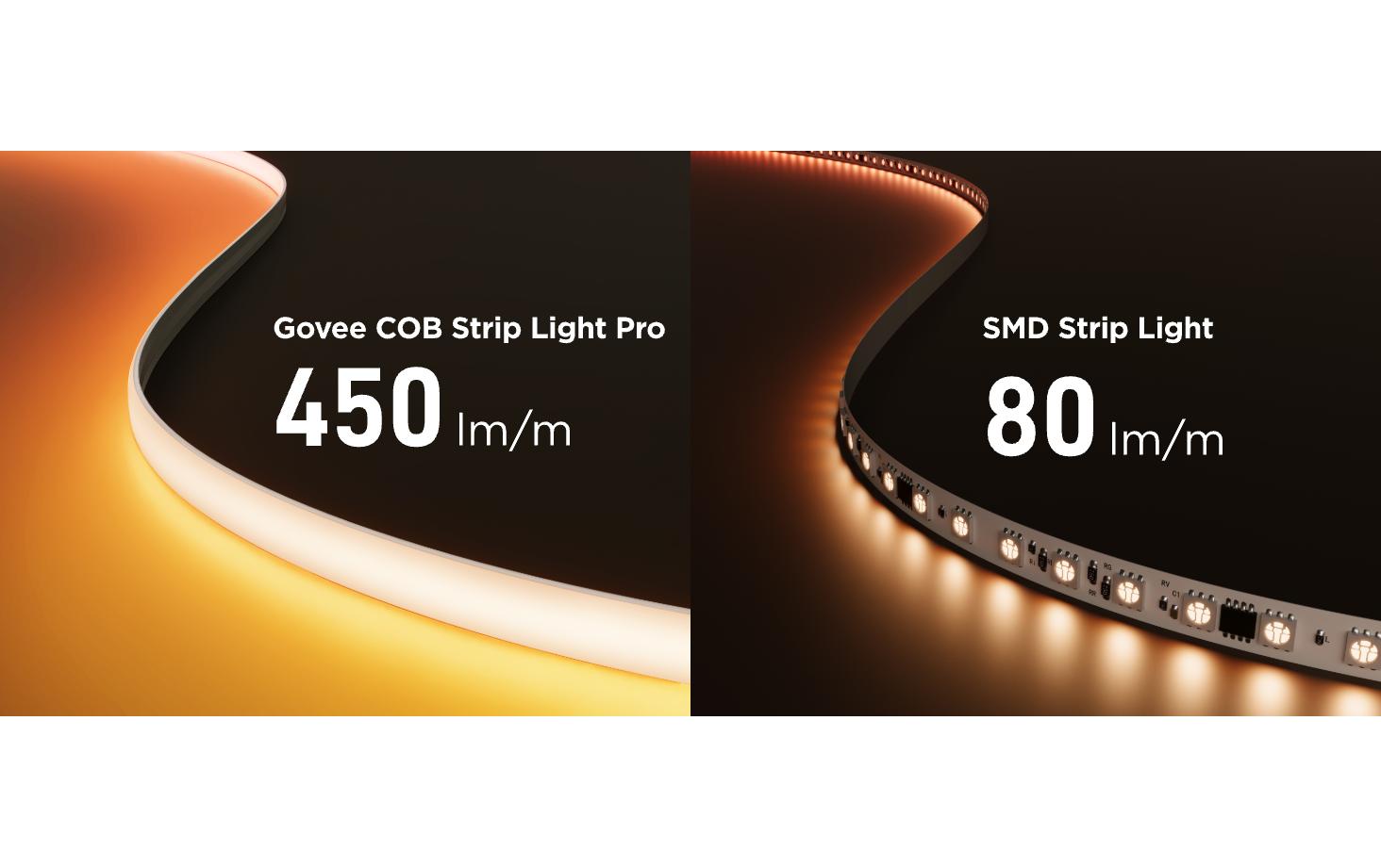 Govee LED-Strip COB – 3 m, mehrfarbig, dimmbar, Matter, Alexa, 36 W