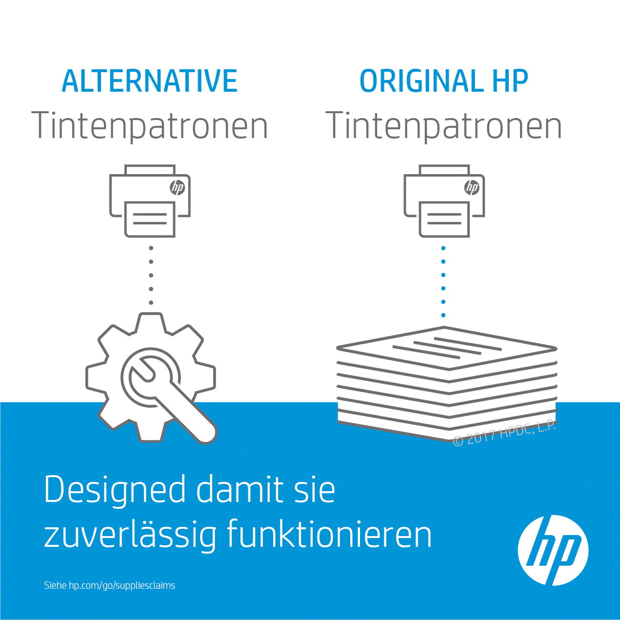 HP Tintenpatrone 336, Schwarz, 220 Seiten