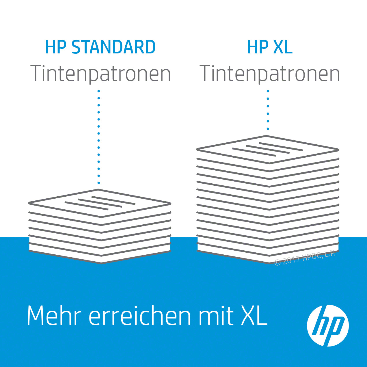 HP Tintenpatrone 336, Schwarz, 220 Seiten