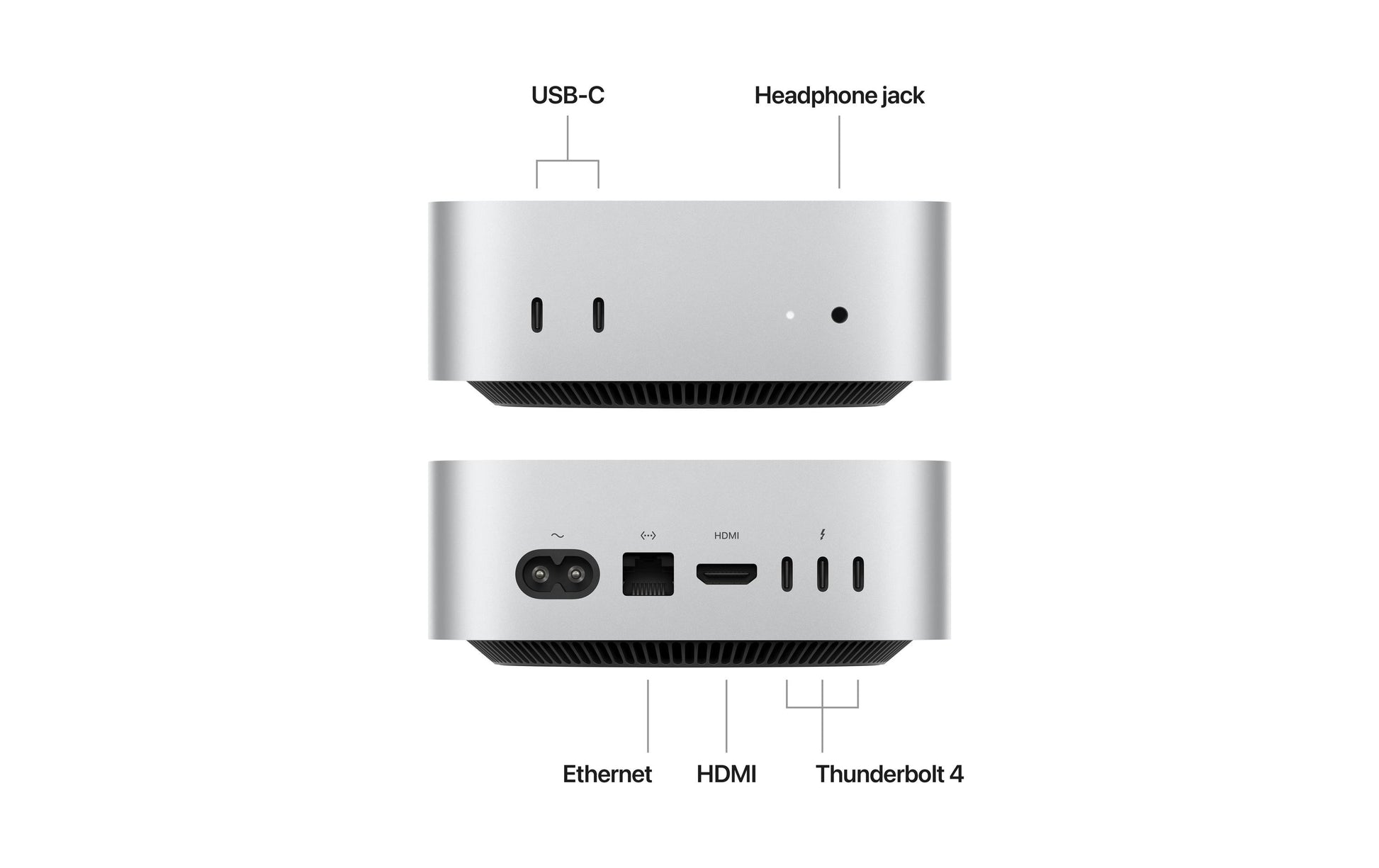 Apple Mac mini (M4) Z1JX Mini-PC – Wi-Fi, Ethernet, Bluetooth
