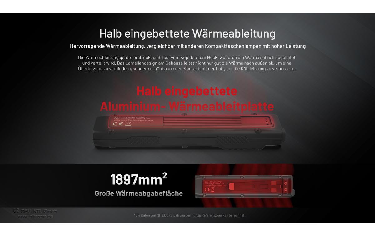 Nitecore Taschenlampe EDC27 UHI – 3100 lm, 305 m, IP54, USB, Akku, 6 Modi – Schwarz