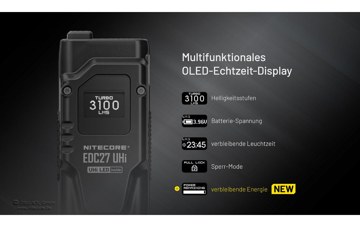 Nitecore Taschenlampe EDC27 UHI – 3100 lm, 305 m, IP54, USB, Akku, 6 Modi – Schwarz