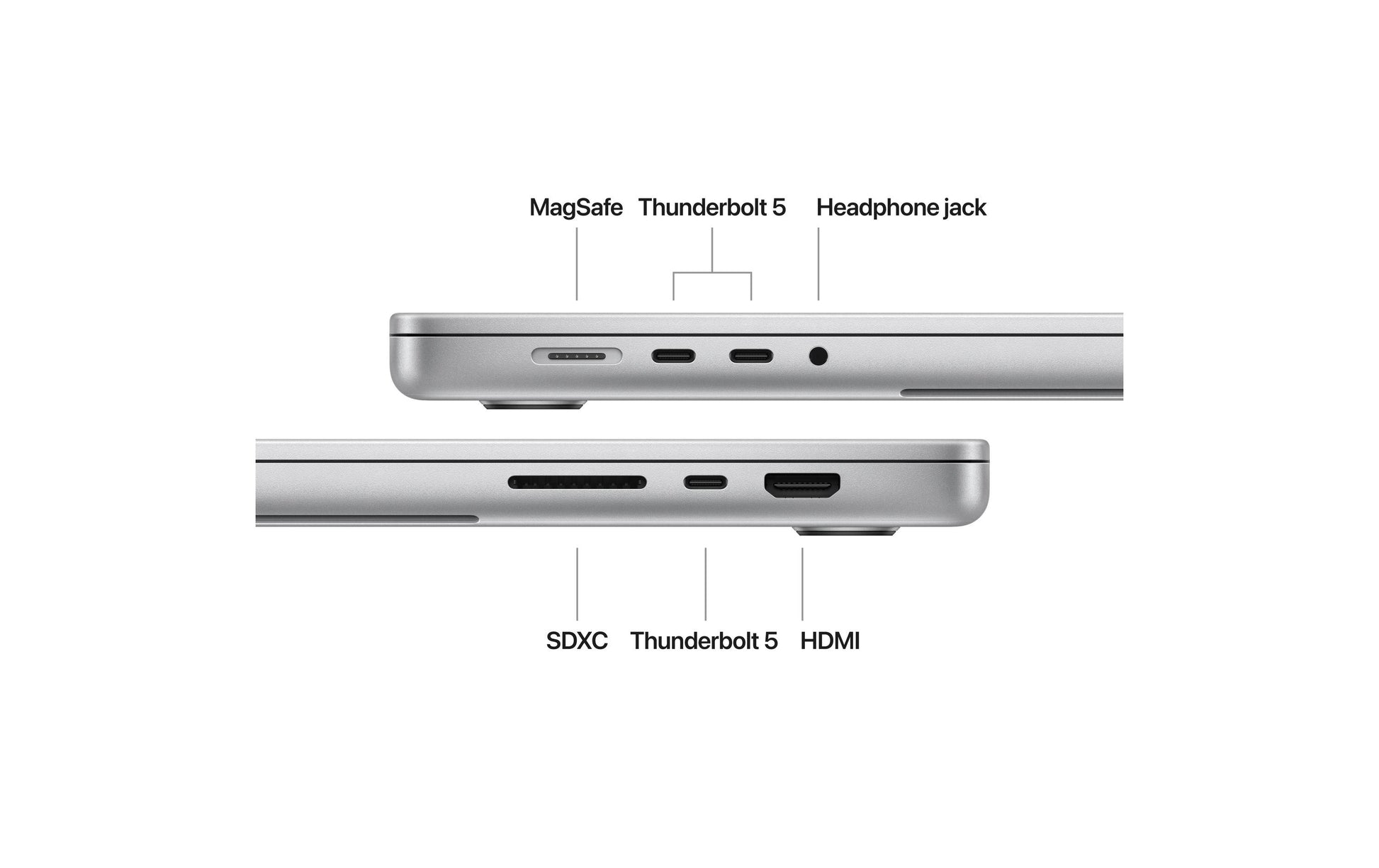 Apple MacBook Pro 16 (M4 Max, 64 GB, 1 TB) – macOS Sequoia