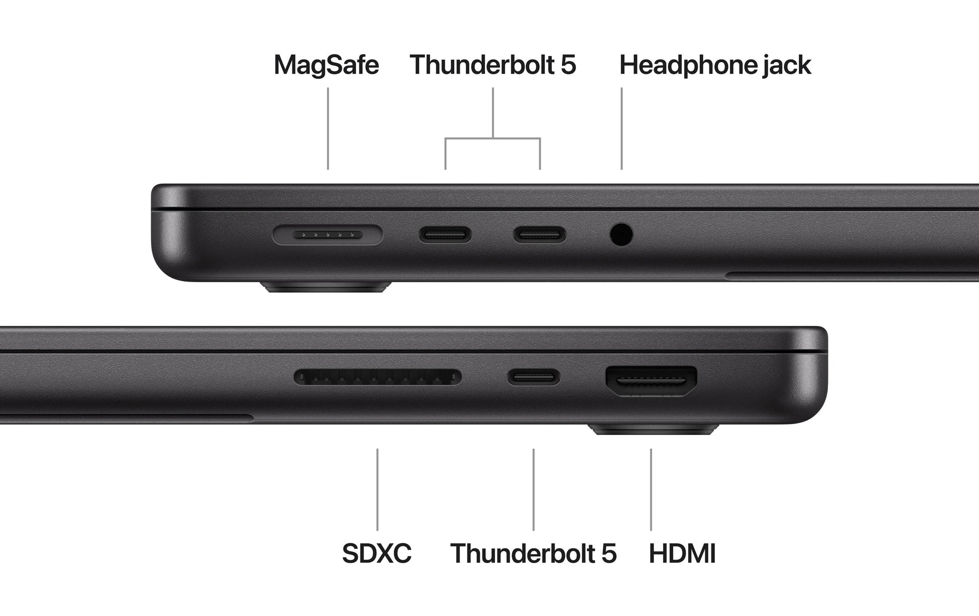 Apple MacBook Pro 14 (M4 Pro) – 48 GB RAM, 2 TB SSD, Schwarz, macOS Sequoia