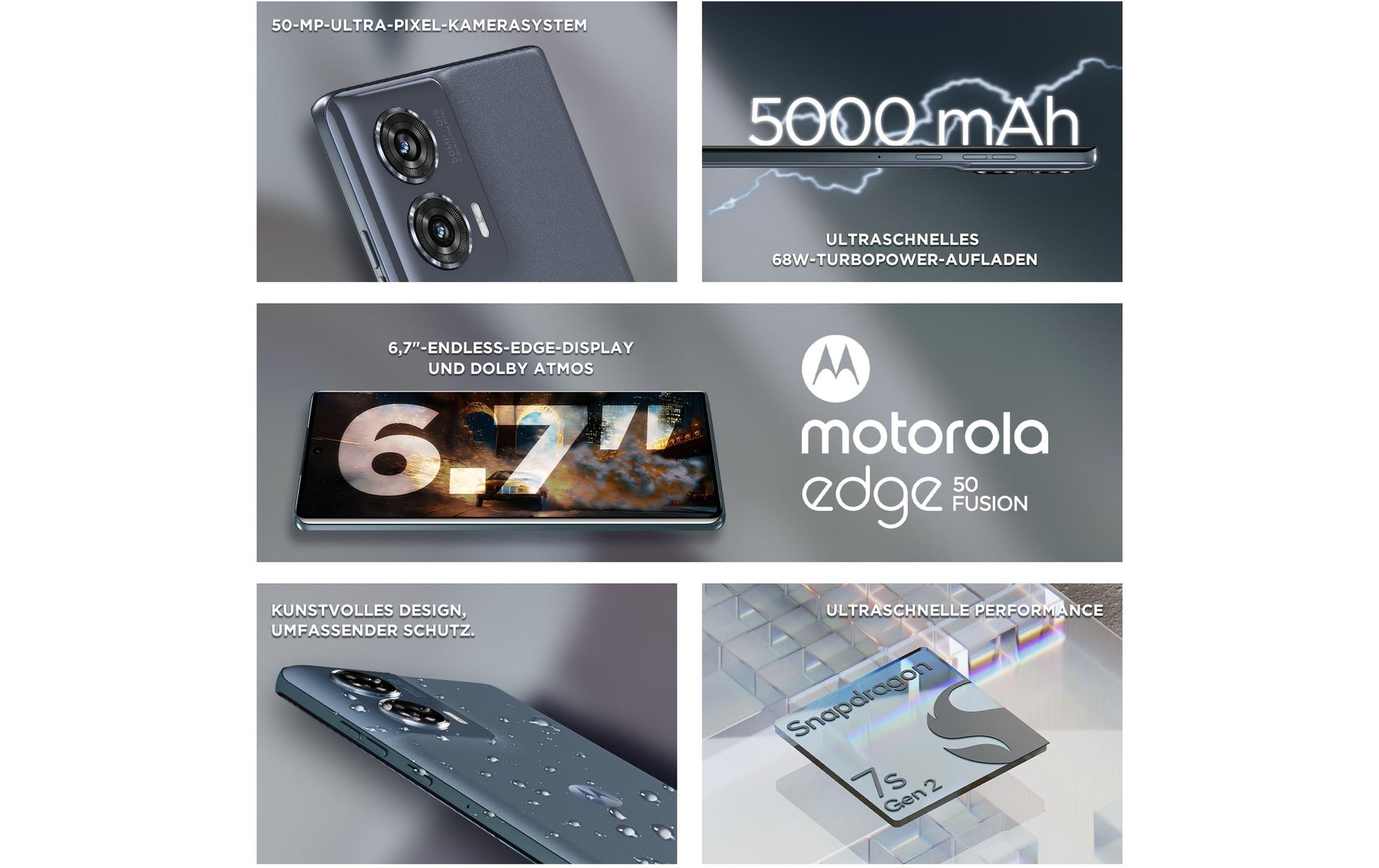 Motorola Edge 50 Fusion – 6,7" – 256 GB – Forest Blue