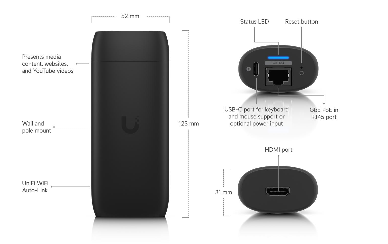 Ubiquiti UniFi Connect UC-CAST-PRO – Digital Signage Player, HDMI, LAN, WLAN, 4K