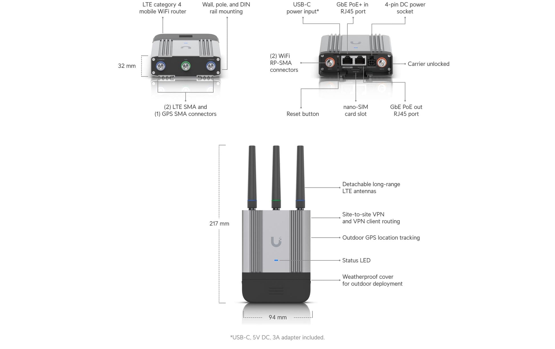 Ubiquiti LTE-Router, Wi-Fi 4, Einzelband 2,4 GHz, bis 300 Mbit/s, 4G (Cat 4), Nano-SIM, 2x RJ-45 (1G), PoE