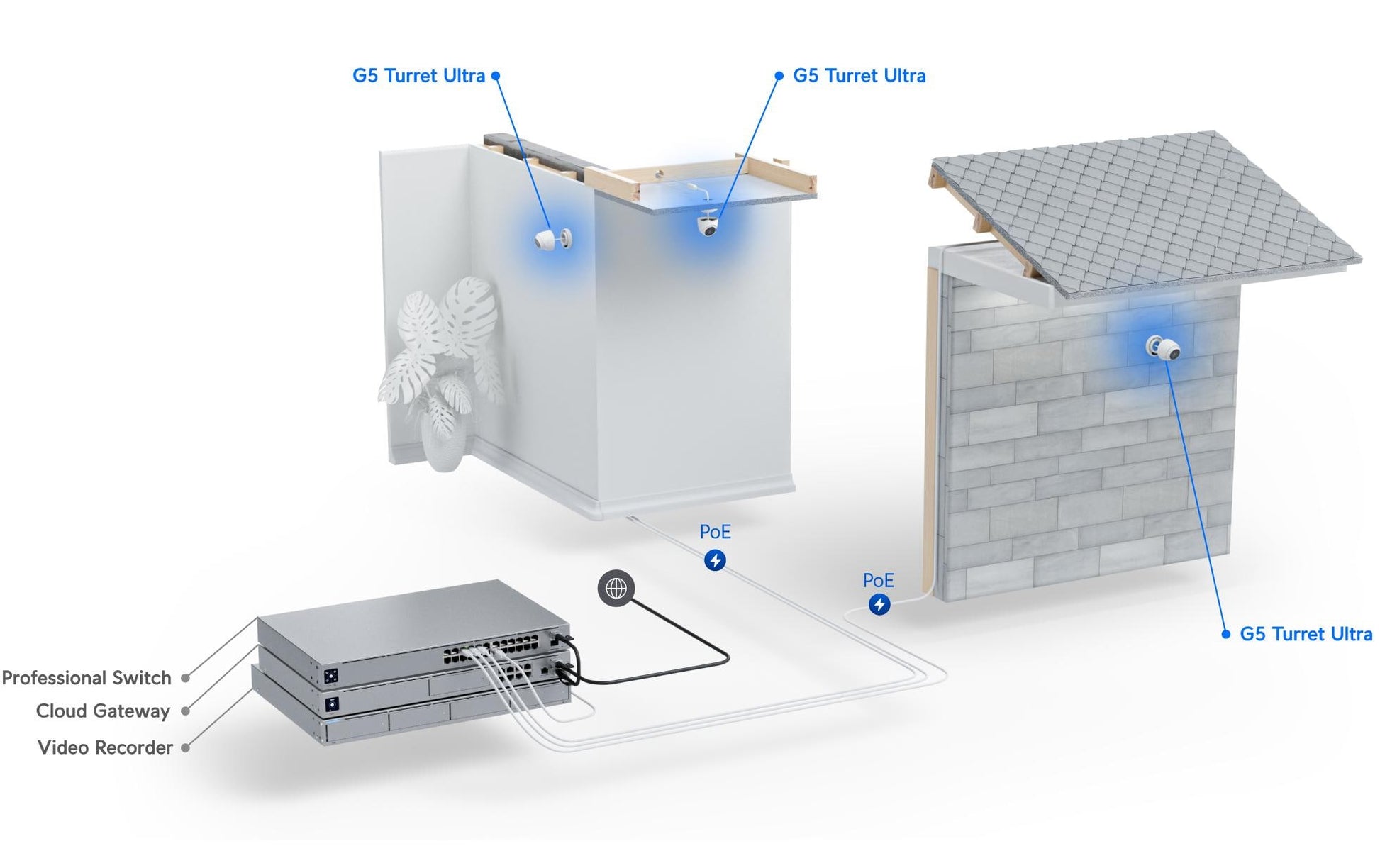 Ubiquiti Protect UVC-G5-TURRET-ULTRA-B Netzwerkkamera – 4 MP, 2K HD, PoE, Schwarz