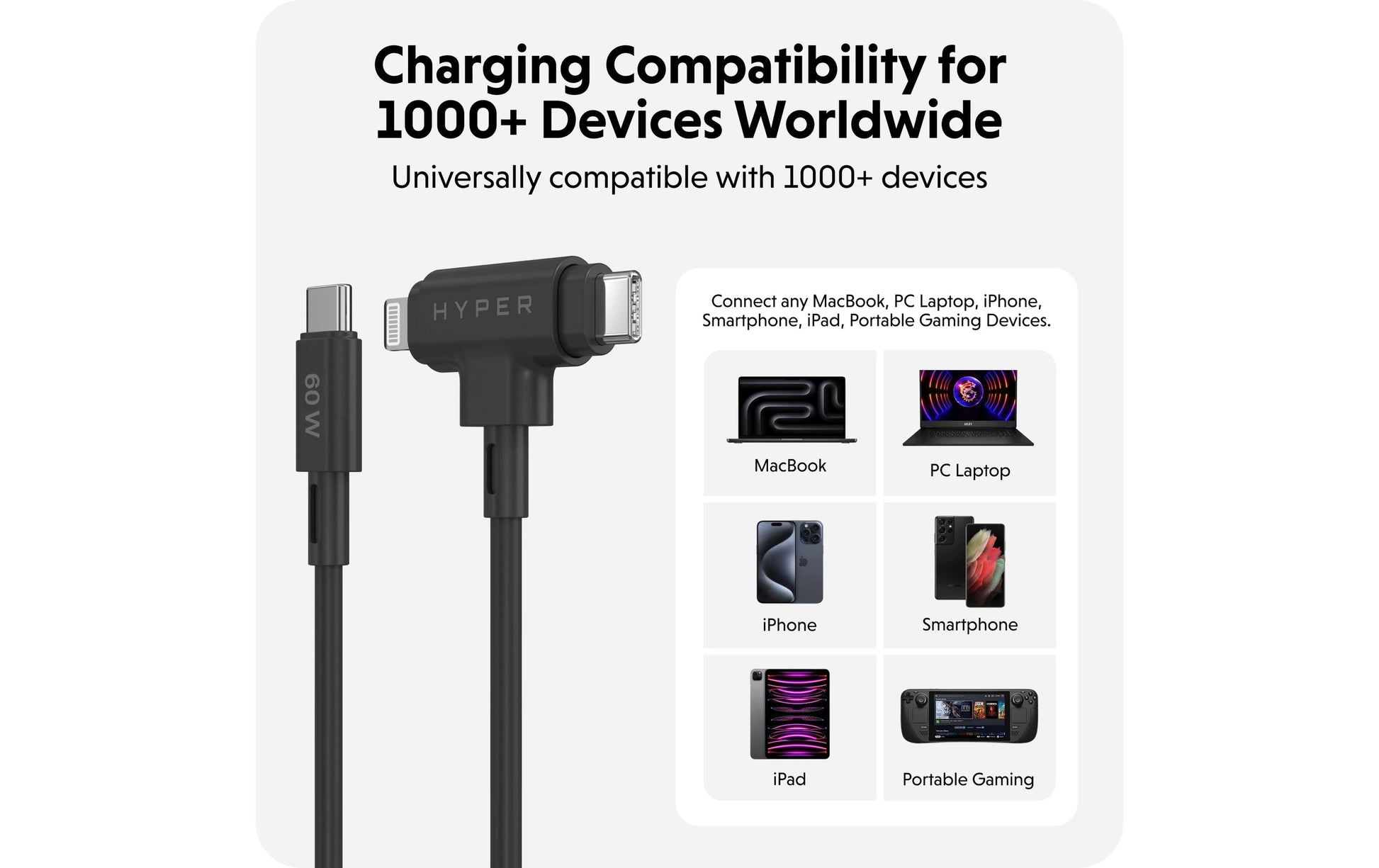Hyper – USB-Kabel, USB-C zu Lightning, 1,5 m, USB 2.0, Ladekabel, für Android, iPadOS, iOS