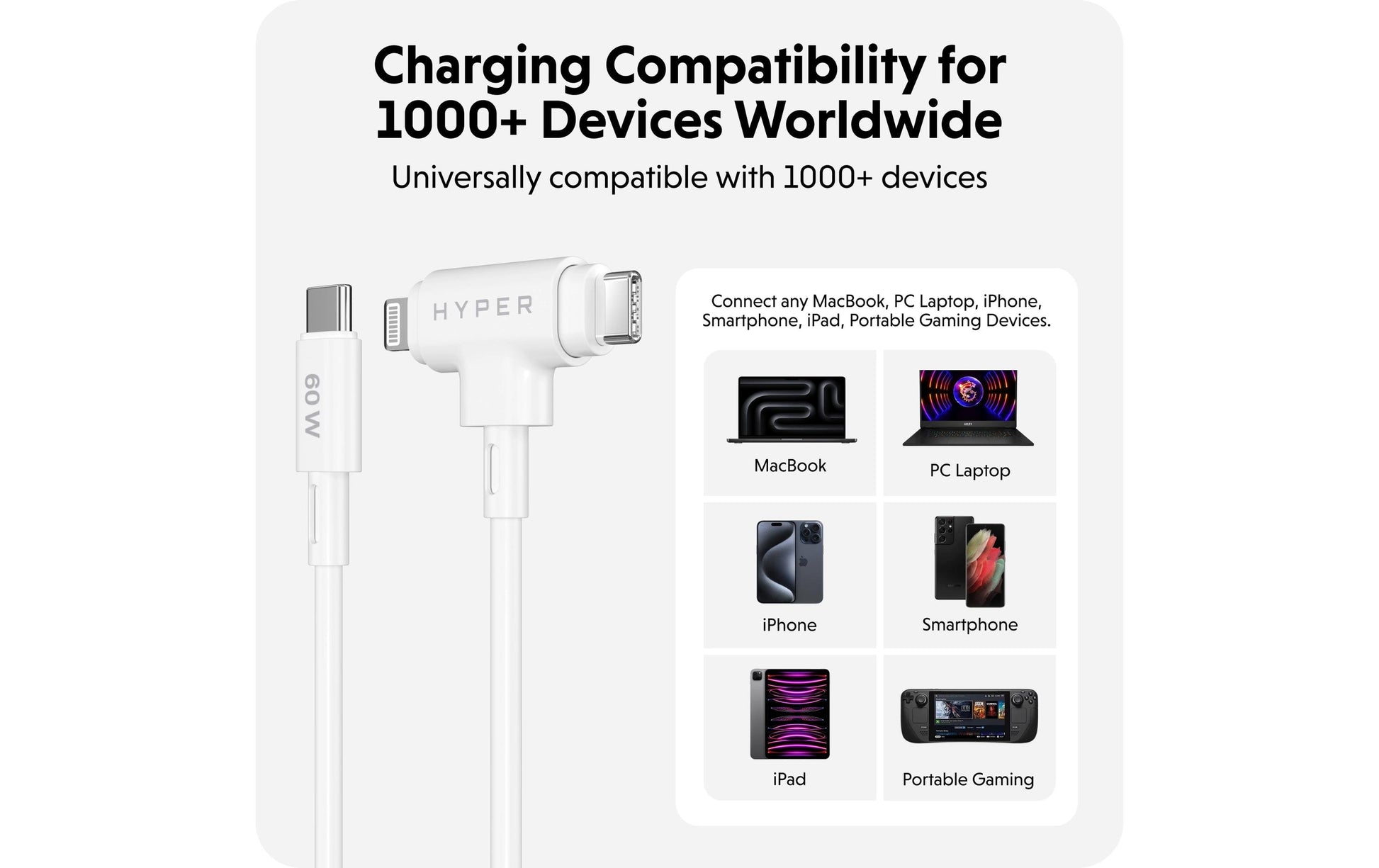 HYPER USB-C auf Lightning Kabel, 1,5 m, Weiss, Silikon, Schnellladen, MFi-zertifiziert