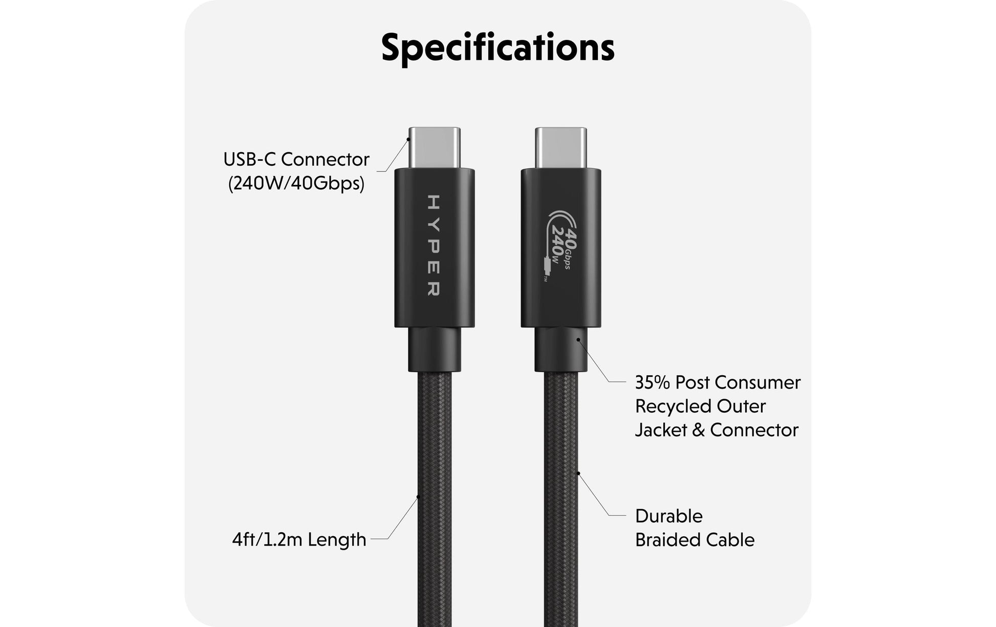 Hyper – USB-Kabel, USB-C zu USB-C, 1,2 m, USB4, Lade-/Datenkabel, für USB-C-Geräte mit USB-PD