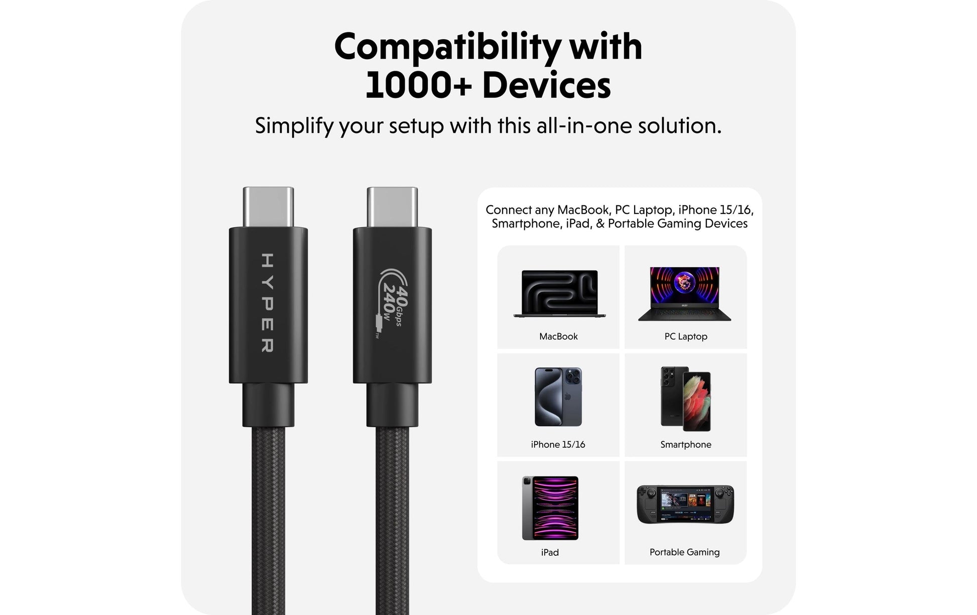 Hyper – USB-Kabel, USB-C zu USB-C, 1,2 m, USB4, Lade-/Datenkabel, für USB-C-Geräte mit USB-PD