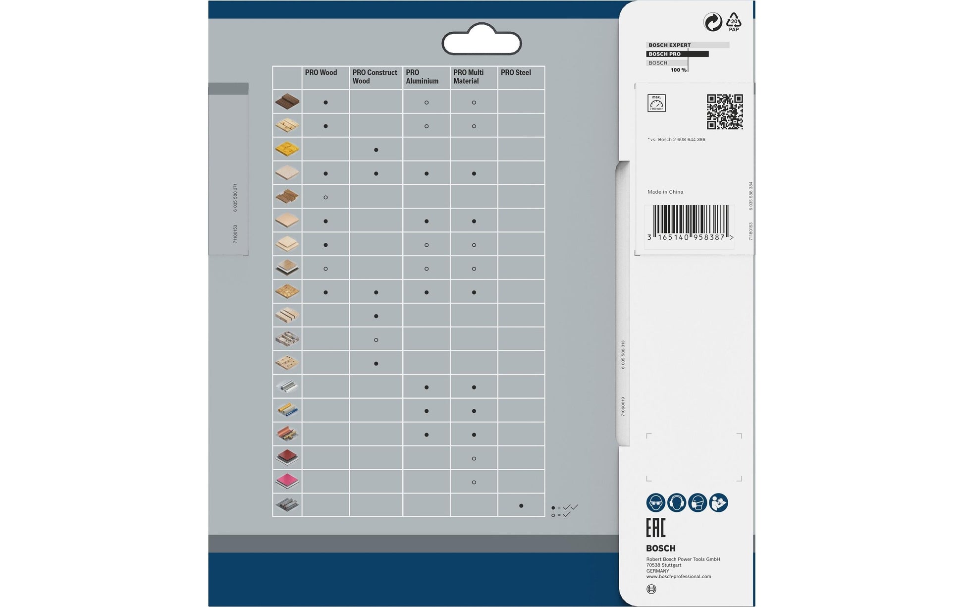 Bosch Kreissägeblatt 184 × 16 × 1,6 mm, 16 Zähne – ATB – für Holz – 1 Stück