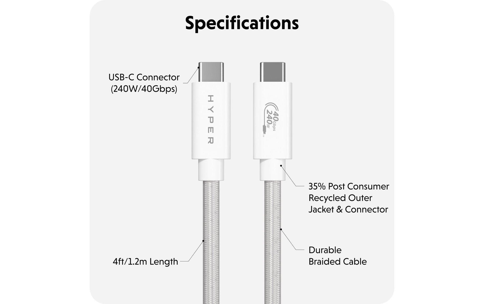 Hyper – USB-Kabel, USB-C zu USB-C, 1,2 m, USB4, Lade-/Datenkabel